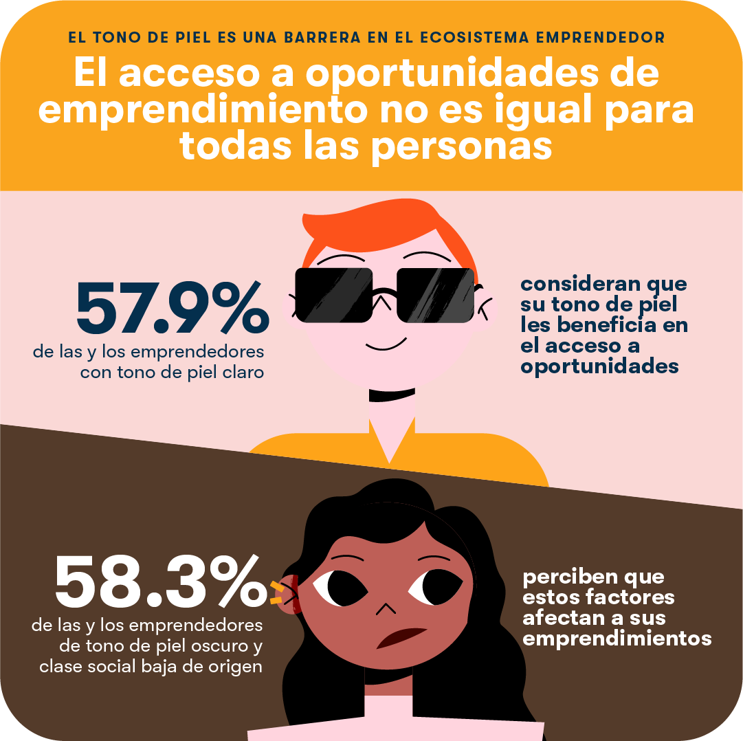 VyDEM_datos_dato01